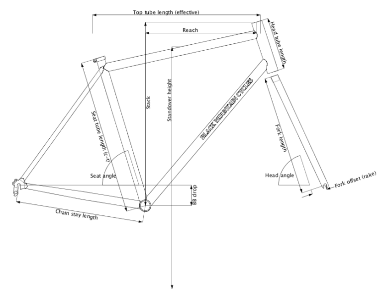 Frame Geometry Charts - Black Mountain Cycles